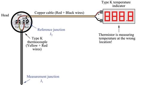 k type thermocouple junction box|thermocouple circuit junction.